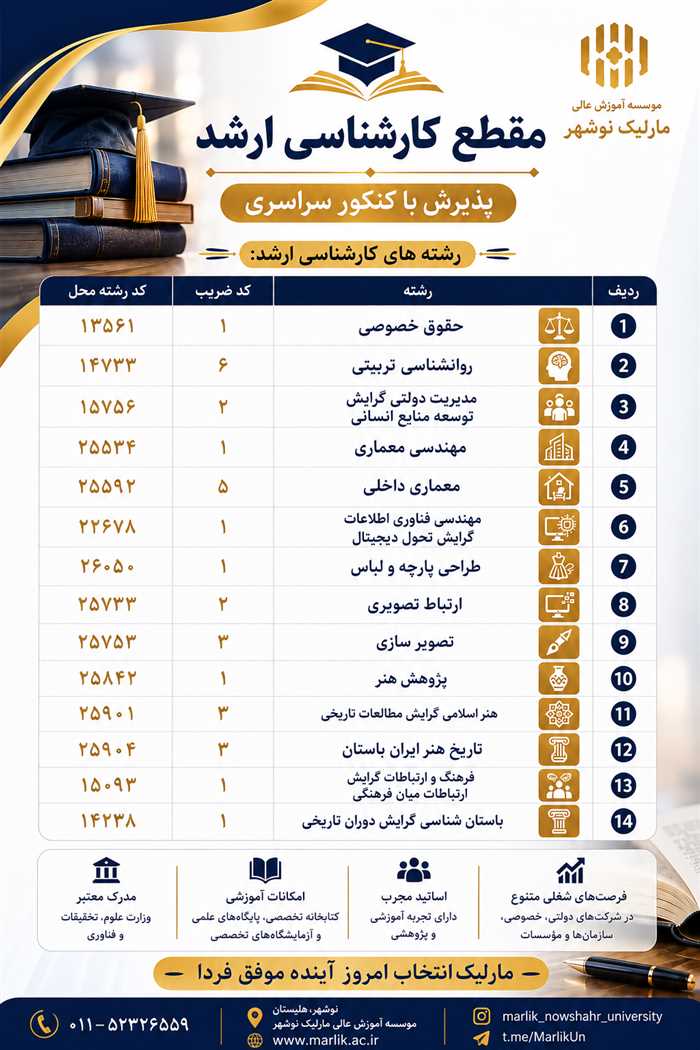 مشاوره رایگان انتخاب رشته کارشناسی ارشد ۱۴۰۵