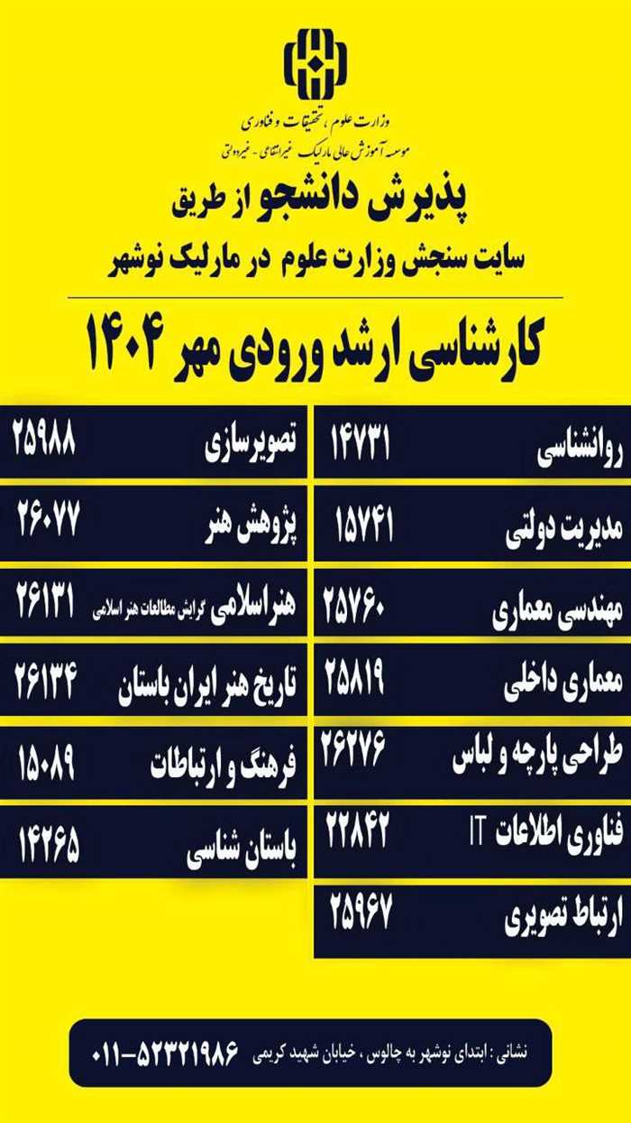 انتخاب رشته مقطع کارشناسی ارشد آغاز شد