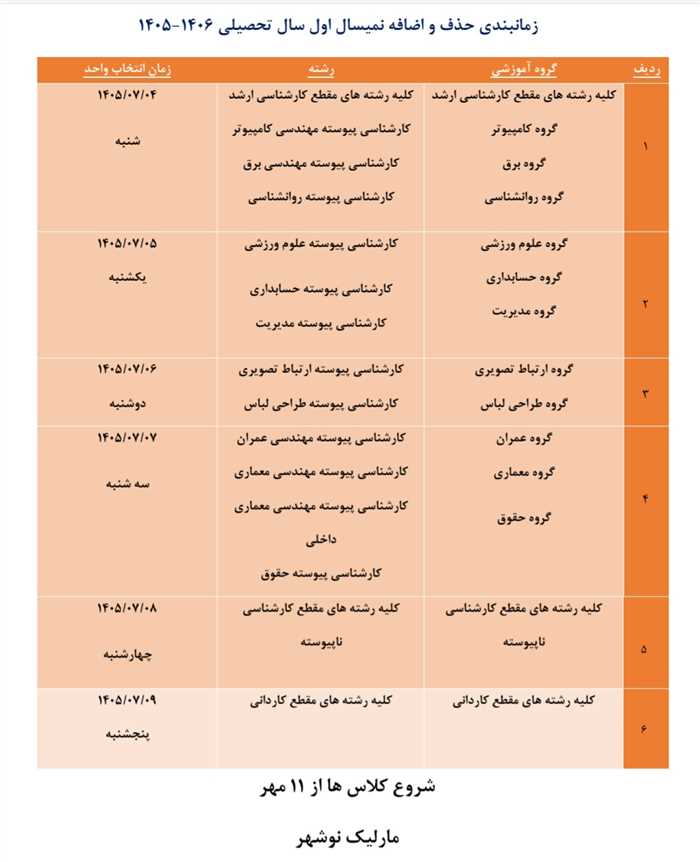 اطلاعیه زمان‌بندی حذف و اضافه