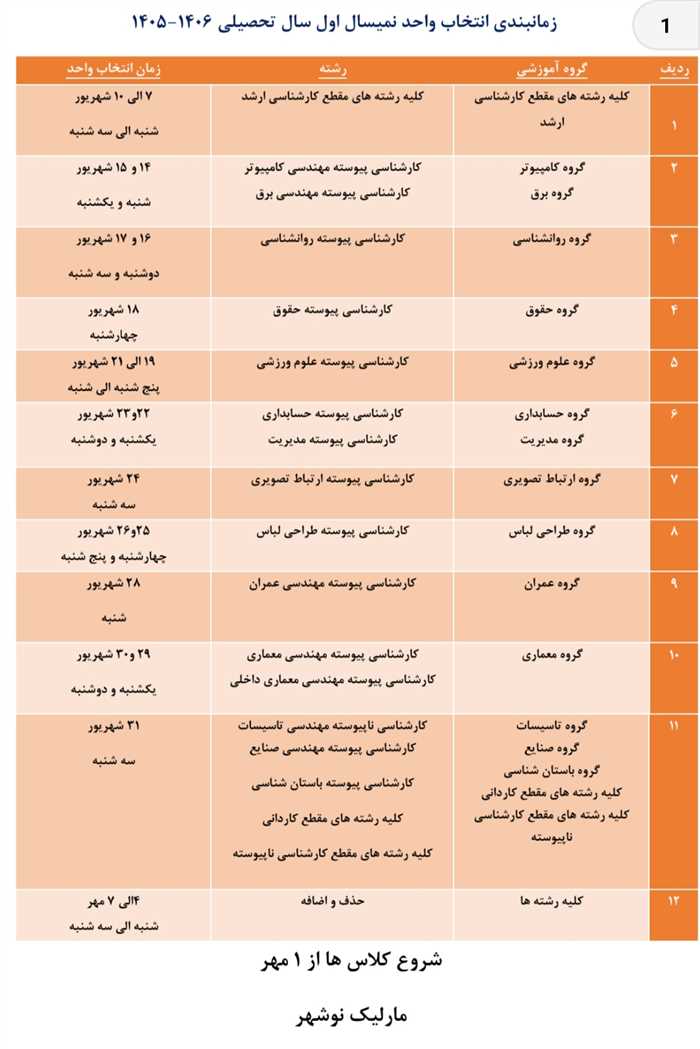زمان‌بندی انتخاب واحد نیمسال اول سال تحصیلی ۱۴۰۶–۱۴۰۵