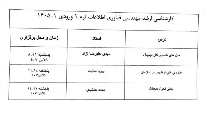 اطلاعیه آغاز سال تحصیلی مقطع کارشناسی ارشد رشته «مهندسی فناوری اطلاعات » ورودی مهر ١۴٠۵