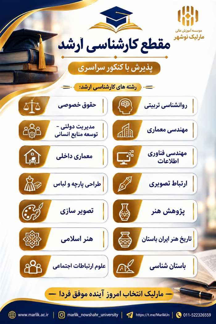 نتایج اولیه آزمون کارشناسی ارشد منتشر شد