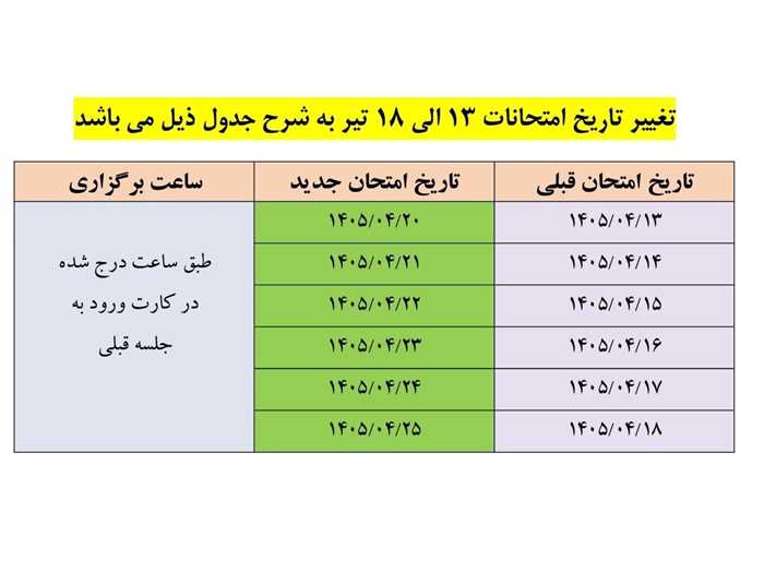  تغییر در برنامه امتحانات