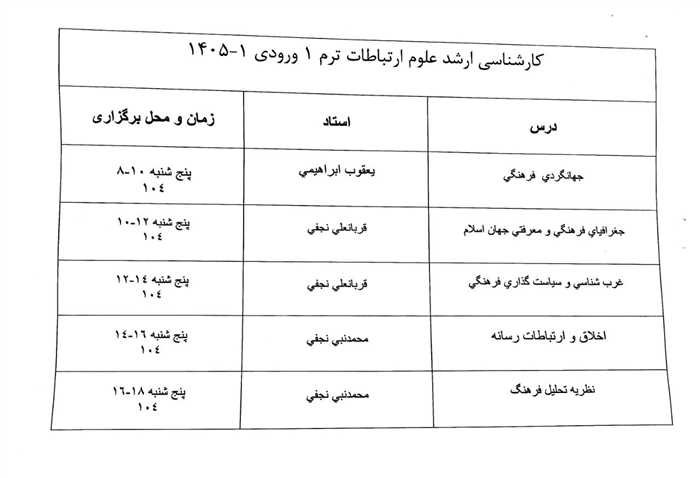 اطلاعیه آغاز سال تحصیلی مقطع کارشناسی ارشد رشته « علوم ارتباطات » ورودی مهر ١۴٠۵